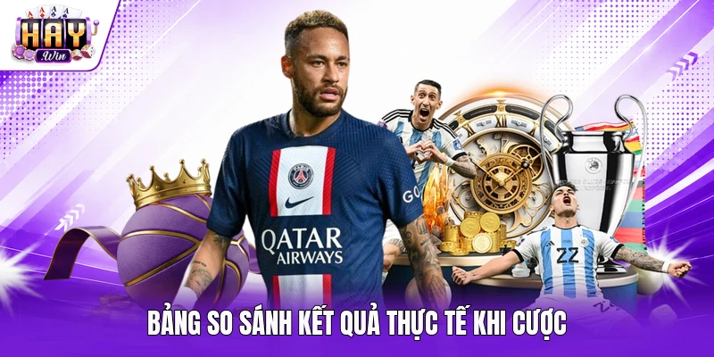 Bảng so sánh kết quả thực tế khi cược