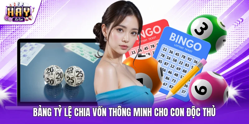 Bảng tỷ lệ chia vốn thông minh cho con độc thủ 